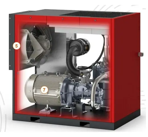 Compresor CPI 120 HP 7,5 DBAR 623CFM 108,7PSIG 460V 60Hz 17643 Caudal L/min Incluye Secador, Chicago Pneumatic