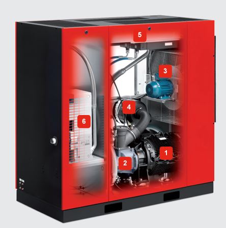 CPE 100 BM 75KW/100HP 380V 434 CFM 10.3BAR 2", Chicago Pneumatic