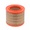 Filtros para compresores